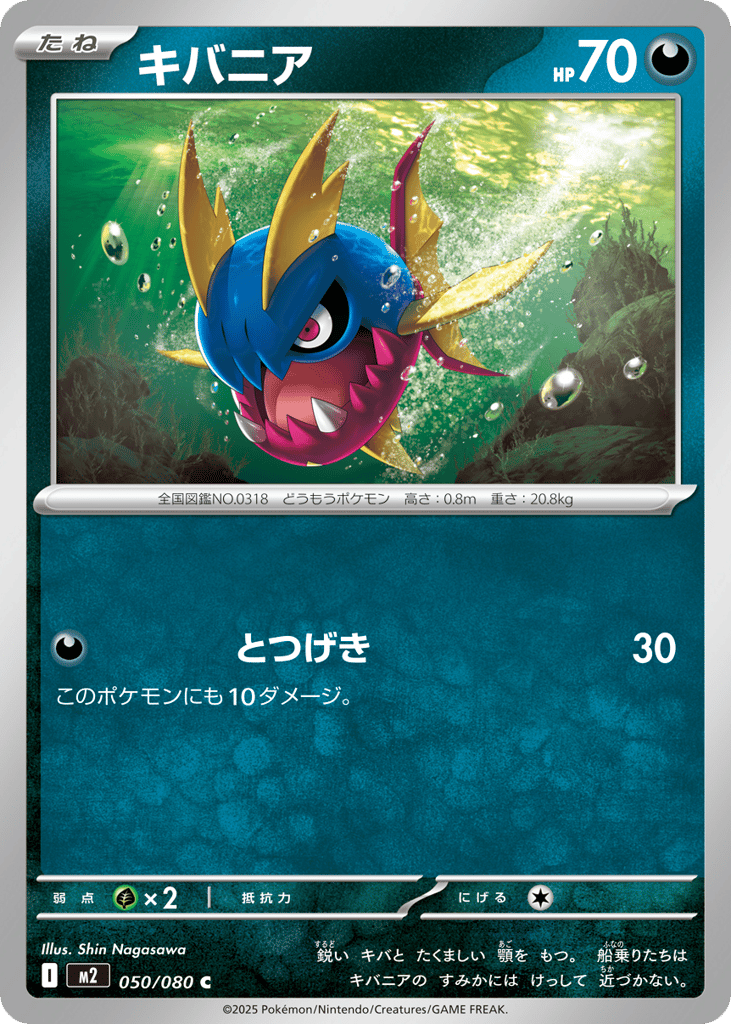 キバニア